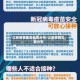 江苏疫情暴发地区分布/江苏疫情主要分布