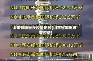 山东有哪里没疫情地区(山东省哪里没有疫情)