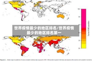 世界疫情最少的地区排名/世界疫情最少的地区排名第一