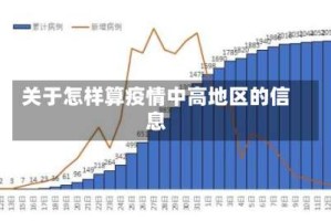 关于怎样算疫情中高地区的信息