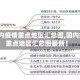 【国内疫情重点地区汇总图,国内疫情重点地区汇总图最新】