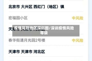 疫情风险地区深圳图/深训疫情风险等级