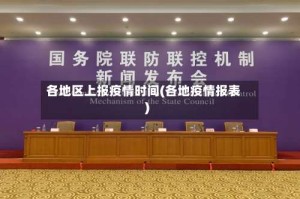 各地区上报疫情时间(各地疫情报表)