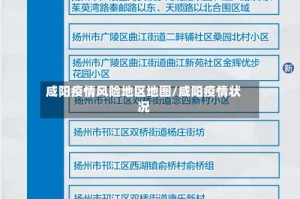 咸阳疫情风险地区地图/咸阳疫情状况