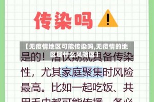 【无疫情地区可能传染吗,无疫情的地区属什么风险区】