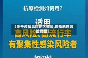 【关于疫情风险地区调整,疫情地区风险提醒】