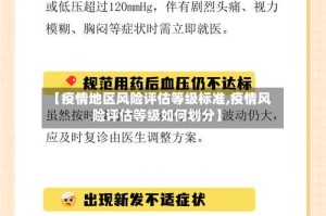 【疫情地区风险评估等级标准,疫情风险评估等级如何划分】