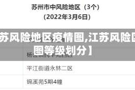 【江苏风险地区疫情图,江苏风险区域图等级划分】