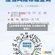【北京疫情有风险地区,北京疫区风险划分】