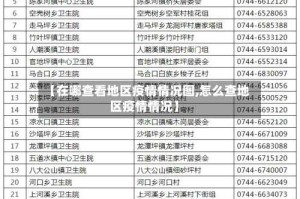 【在哪查看地区疫情情况图,怎么查地区疫情情况】