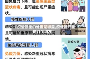 【疫情最重的地区是哪里,疫情最严重的几个地方】