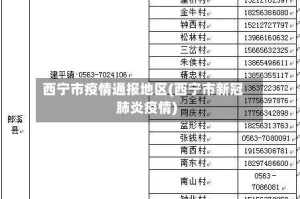 西宁市疫情通报地区(西宁市新冠肺炎疫情)