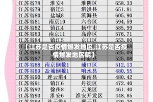 【江苏是否疫情爆发地区,江苏是否疫情爆发地区呢】