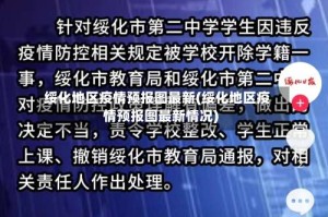绥化地区疫情预报图最新(绥化地区疫情预报图最新情况)