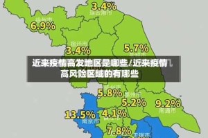 近来疫情高发地区是哪些/近来疫情高风险区域的有哪些