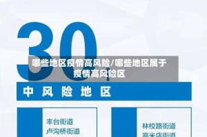 哪些地区疫情高风险/哪些地区属于疫情高风险区