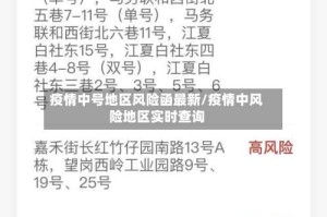 疫情中号地区风险函最新/疫情中风险地区实时查询