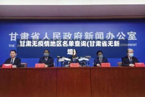 甘肃无疫情地区名单查询(甘肃省无新增)