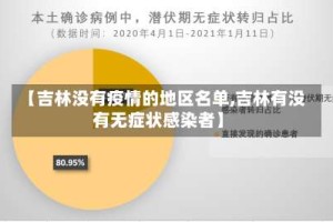 【吉林没有疫情的地区名单,吉林有没有无症状感染者】