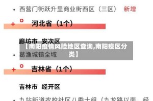 【南阳疫情风险地区查询,南阳疫区分类】