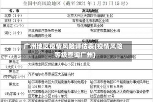 广州地区疫情风险评估表(疫情风险等级查询广州)