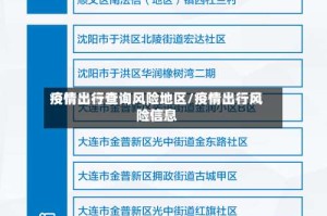 疫情出行查询风险地区/疫情出行风险信息