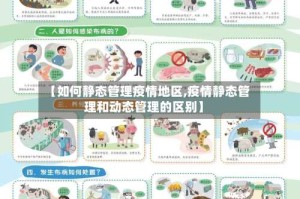 【如何静态管理疫情地区,疫情静态管理和动态管理的区别】