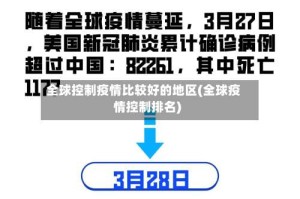 全球控制疫情比较好的地区(全球疫情控制排名)