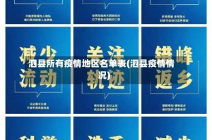 泗县所有疫情地区名单表(泗县疫情情况)