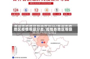 地区疫情等级分类/疫情各地区等级