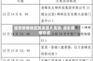 延安疫情地区图表图片高清/延安疫情轨迹