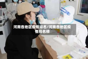 河南各地区疫情排名/河南各地区疫情排名榜