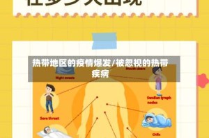 热带地区的疫情爆发/被忽视的热带疾病