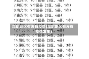昆明地区有没有疫情(昆明地区有没有疫情发生)