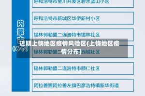 近期上饶地区疫情风险区(上饶地区疫情分布)