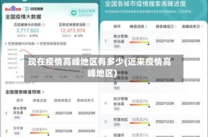 现在疫情高峰地区有多少(近来疫情高峰地区)