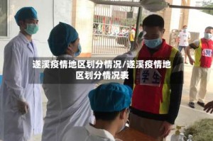 遂溪疫情地区划分情况/遂溪疫情地区划分情况表