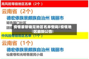 疫情最新确定地区名单查询/疫情地区最新公告