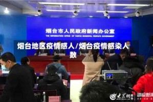 烟台地区疫情感人/烟台疫情感染人数
