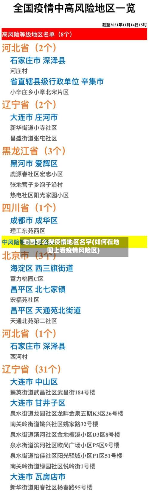 地图怎么搜疫情地区名字(如何在地图上看疫情风险区)-第2张图片