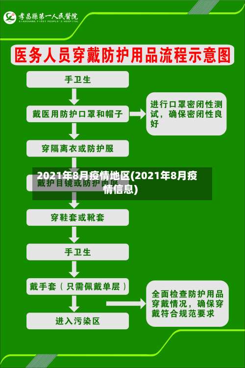 2021年8月疫情地区(2021年8月疫情信息)-第1张图片