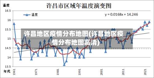 许昌地区疫情分布地图(许昌地区疫情分布地图高清)-第2张图片
