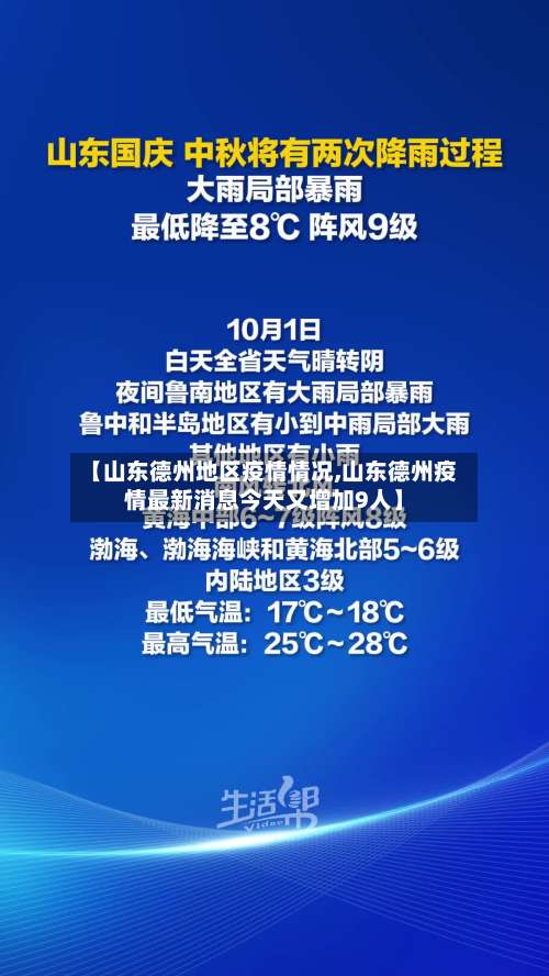 【山东德州地区疫情情况,山东德州疫情最新消息今天又增加9人】-第3张图片