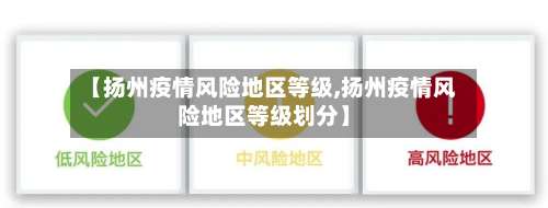 【扬州疫情风险地区等级,扬州疫情风险地区等级划分】-第1张图片