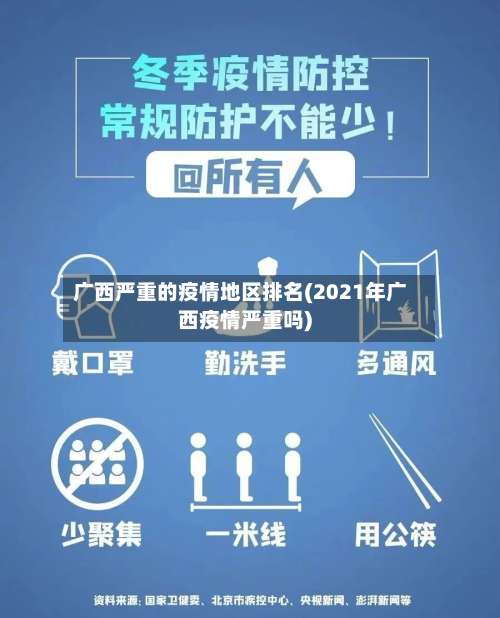 广西严重的疫情地区排名(2021年广西疫情严重吗)-第1张图片