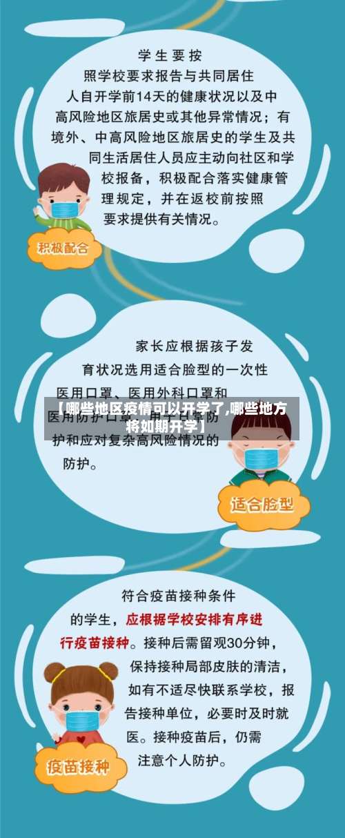 【哪些地区疫情可以开学了,哪些地方将如期开学】-第2张图片