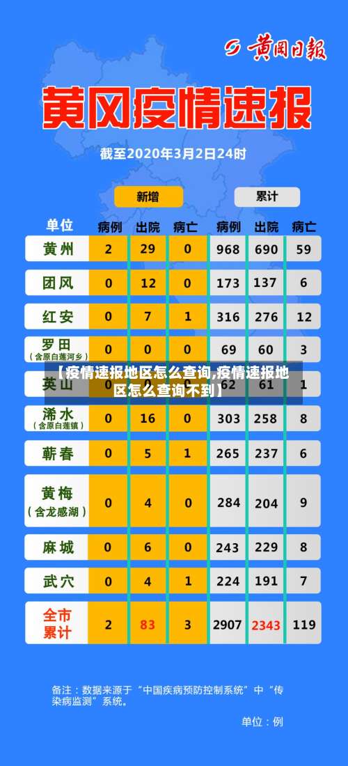【疫情速报地区怎么查询,疫情速报地区怎么查询不到】-第3张图片