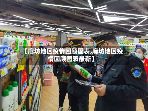 【廊坊地区疫情回顾图表,廊坊地区疫情回顾图表最新】-第1张图片