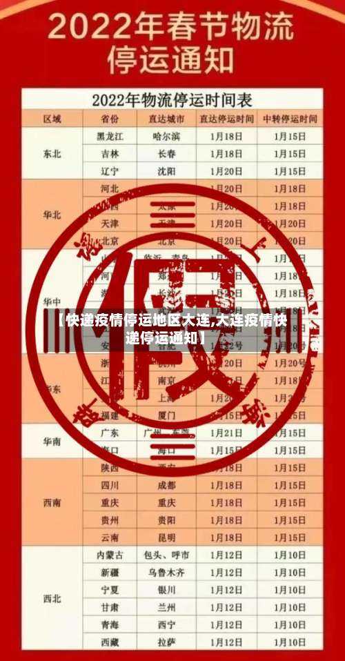【快递疫情停运地区大连,大连疫情快递停运通知】-第1张图片