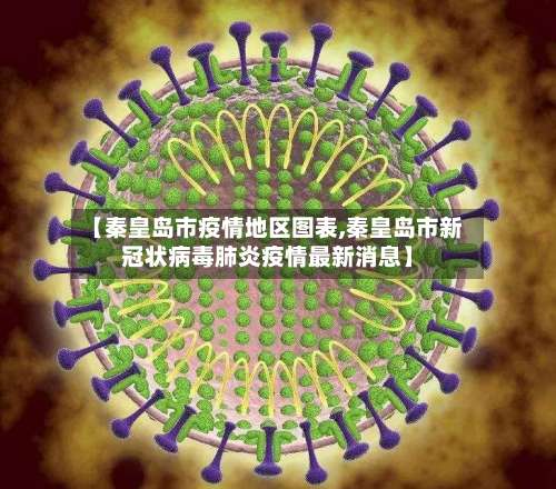 【秦皇岛市疫情地区图表,秦皇岛市新冠状病毒肺炎疫情最新消息】-第1张图片